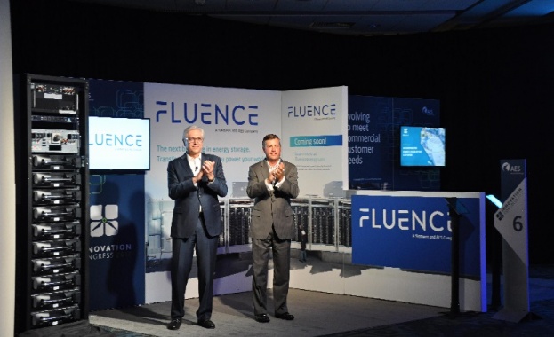 Siemens AG Siemens и The AES Corporation NYSE AES AES