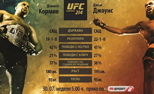 Развръзката на престижния тенис турнир от сериите ATP 500 в