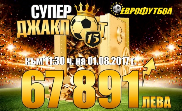 Еврофутбол определи Лудогорец за фаворит в срещата реванш от третия предварителен