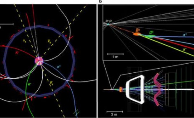Изследователи от три експериментални бази в Япония САЩ и Европа