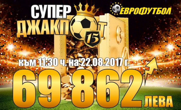 Българският букмейкър Еврофутбол смята че Лудогорец ще победи Судува с