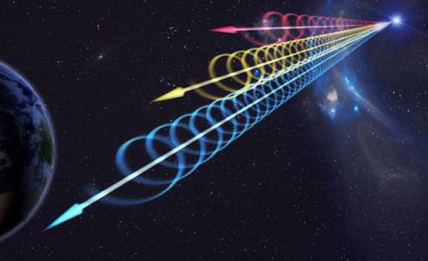 Проектът Breakthrough Listen участващ в търсенето на признаци на интелигентен