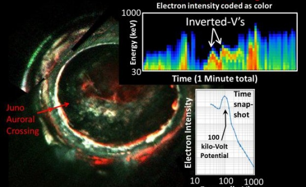 Хора от цял свят пътуват всяка година до Скандинавия с