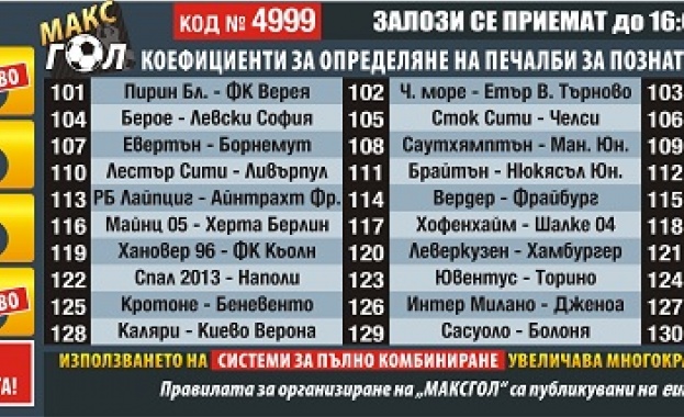 Макар и без подкрепата на феновете си Ботев ще бие