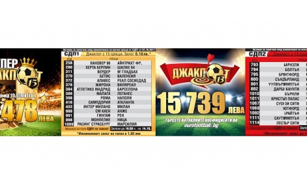 Ивелин Попов или Андрей Гълъбинов ще е най вероятният Първи голмайстор