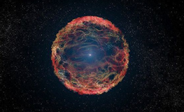 Дали възходът на човечеството е стартиран от звездите Близка звезда