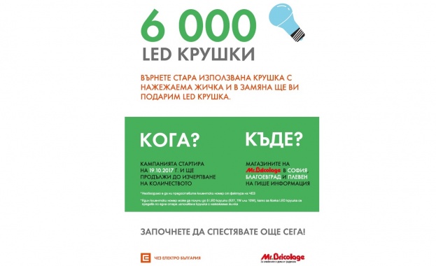 ЧЕЗ Електро България АД осъществи още една своя кампания популяризираща