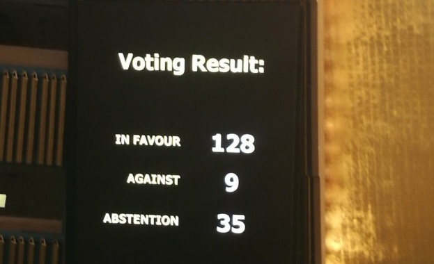 Общото събрание на ООН гласува със 128 гласа За 9 Против