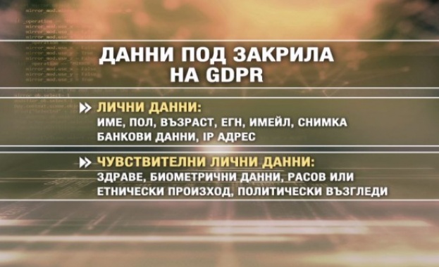 Новата регулация за личните данни се опитва да вкара ЕС