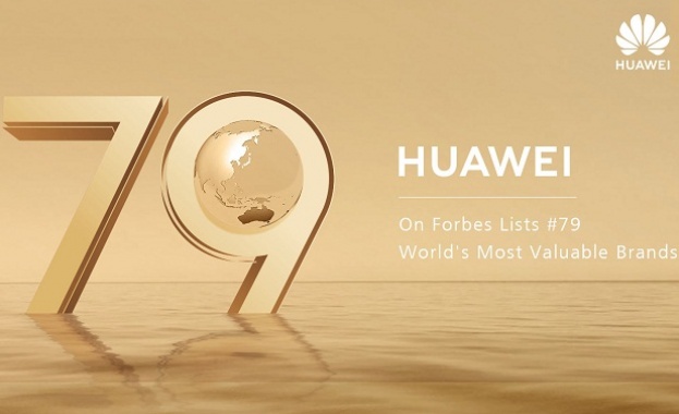 Компанията е и единствената от Китай която фигурира в глобалната