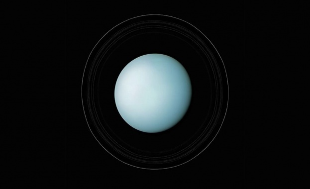 Уран е първата планета открита с помощта на съвременната наука