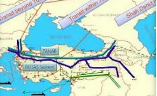 Азербайджанската компания Южен газов коридор подписа със Световната банка споразумение