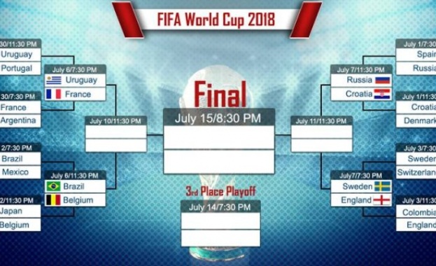 Победите на Швейцария и Англия във вторник наредиха и последните