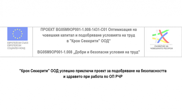 София 10 юли 2018 г Крон Секюрити ООД успешно приключи