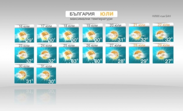 Днес в часовете преди обяд времето ще бъде слънчево След
