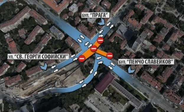 Строителството на третия лъч на метрото и летните ремонти на