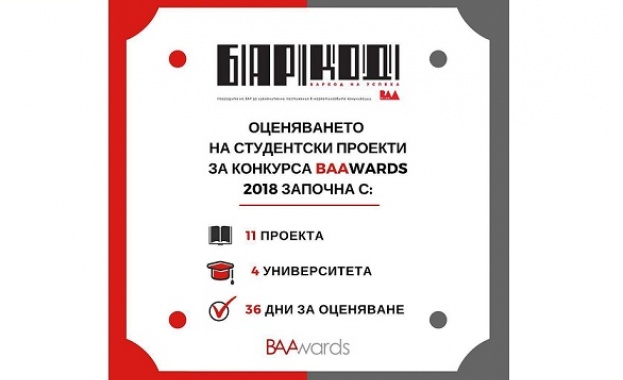 Българската асоциация на рекламодателите БАР приключи етапа на кандидатстване за