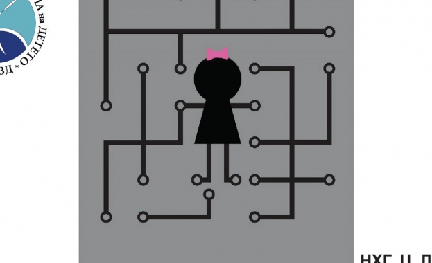 Държавна агенция за закрила на детето в партньорство с Министерство