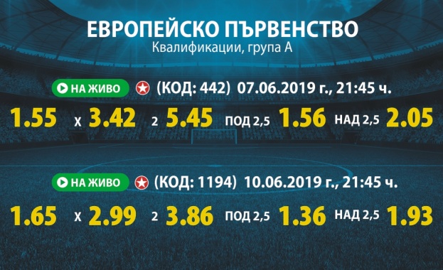 Най вероятният точен резултат в европейската квалификация между Чехия и България