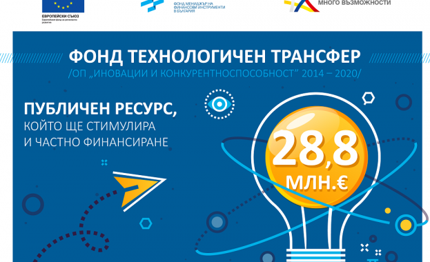 Фонд на фондовете ФнФ започна процедура за избор на финансов