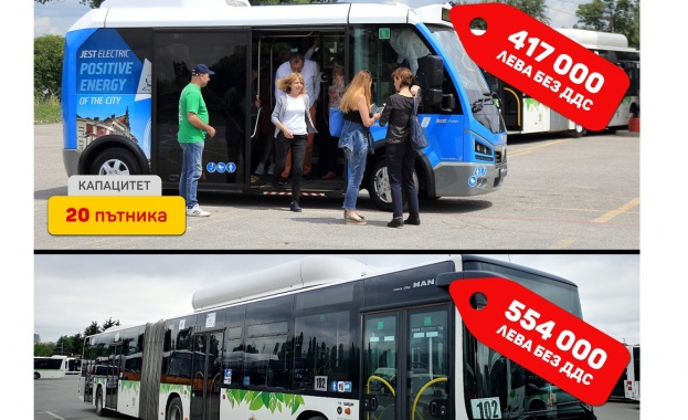 Гражданската организация Спаси София остро разкритикува провежданата в момента обществена