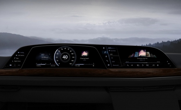 Най новият Кадилак Ескалейд 2021 направи своя дебют по рано тази седмица