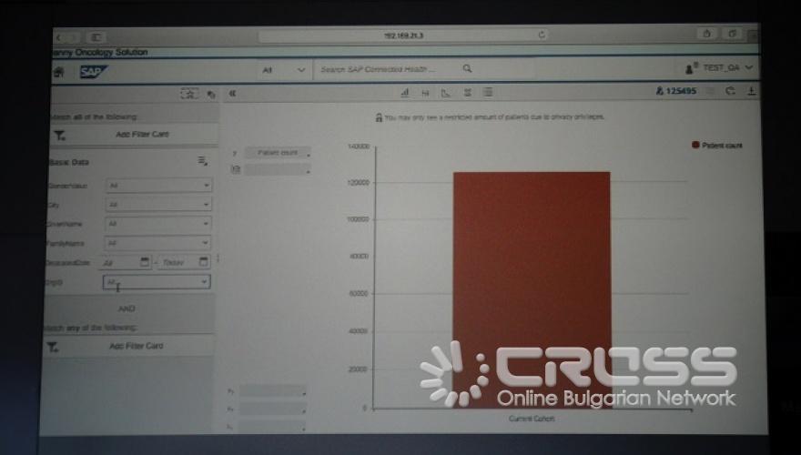 Представяне на SAP Cloud Installation