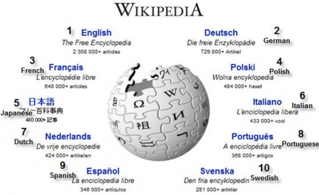 Онлайн енциклопедията Wikipedia пуска платена услуга Този ход идва в
