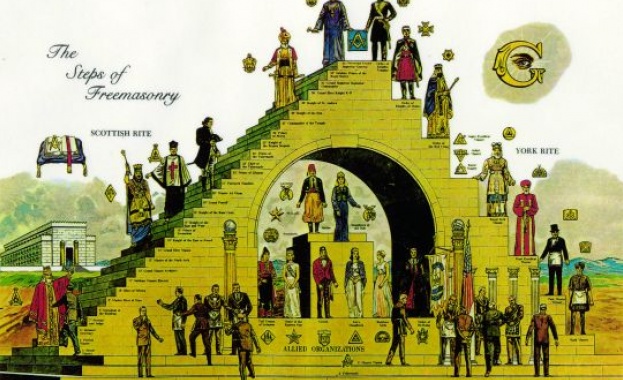 Нови книги: Зоя Андонова - Масонство и масони в България 