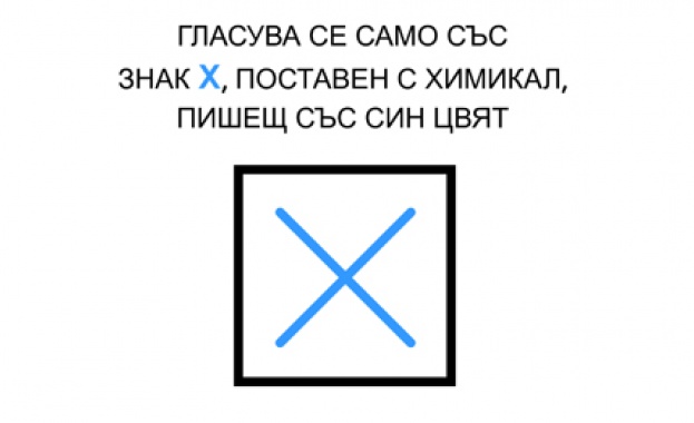ОССЕ: Купуването на гласове трябва да се премахне  