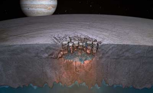 На спътника на Юпитер откриха огромен океан, годен за живот 