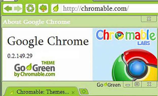 Googe Chrome измесва Firefox 