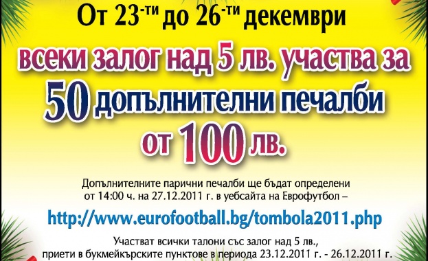 Еврофутбол с награди за 50 свои клиенти  