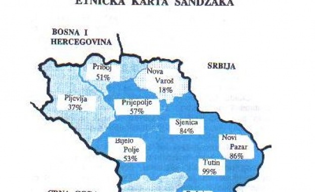 Санджак: "Новото Косово" за Сърбия?