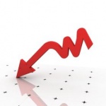 Standard & Poor’s и Fitch Ratings повишиха с по една степен кредитния рейтинг на България