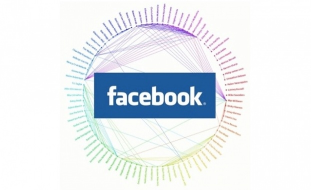 Facebook ще поддържа потвърдени профили