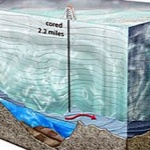 Езерото Восток под антарктическия лед е пълно с мъртва вода