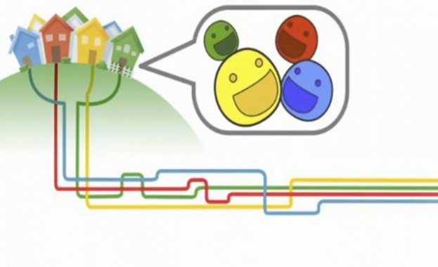 Google с Googles