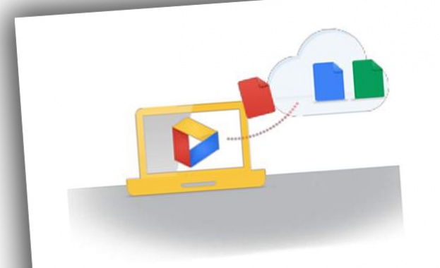 Що е то Google Drive?
