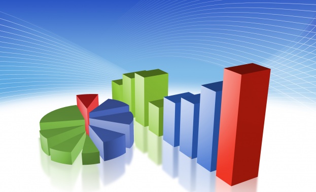 Икономическа прогноза на ЕК: Умерено възстановяване въпреки предизвикателствата