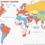 Новият световен ред според Интернет