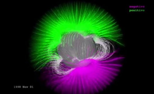 Магнитните полюси на Слънцето ще разменят местата си /видео/