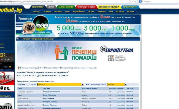 „Еврофутбол" организира анкета „Млад Спортен талант на годината"