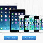 Излезе жадуваният джейлбрейк за iOS7