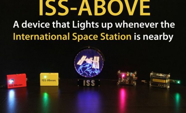 ISS-Above докладва за положението Международната космическа станция (видео)