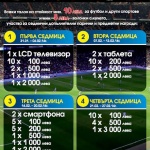 15 щастливи печеливши и от втората седмица на "Като за световно с Еврофутбол" 