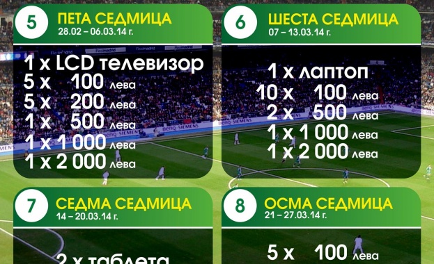 Софиянец с голямата награда от 3000 лв. от „Като за световно с Еврофутбол!"
