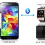 Вече всеки може да прави приложения за Galaxy Gear