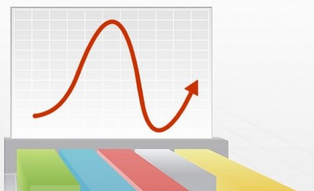 Център за анализи и маркетинг: ГЕРБ води пред БСП 