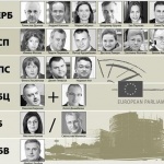 Кого България ще изпрати в Европарламента?
